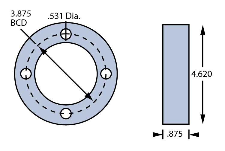 dimensions