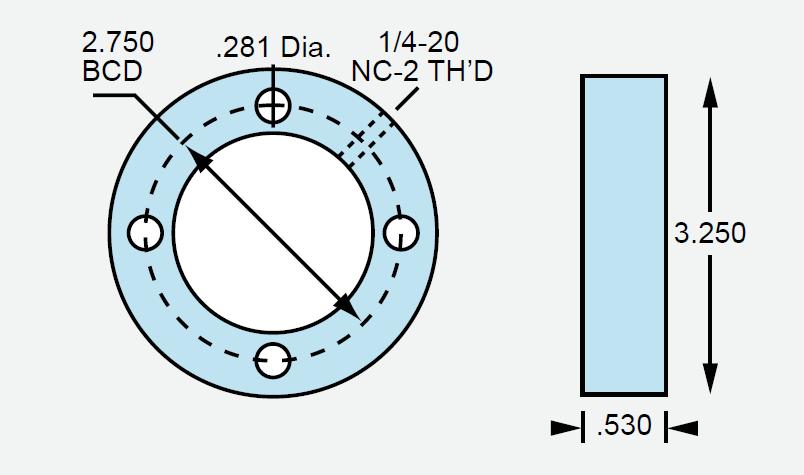 dimensions