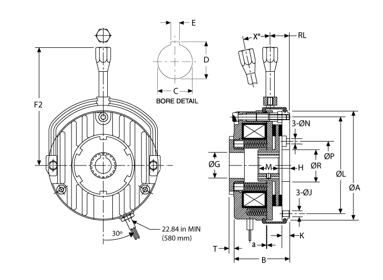 dimensions