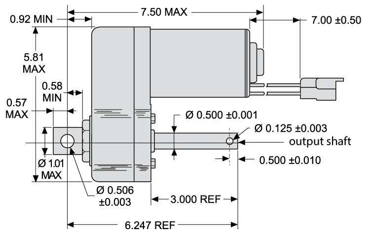 dimensions