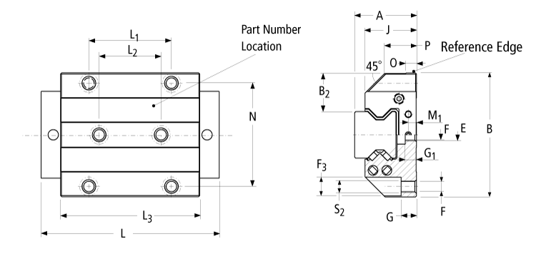 dimensions