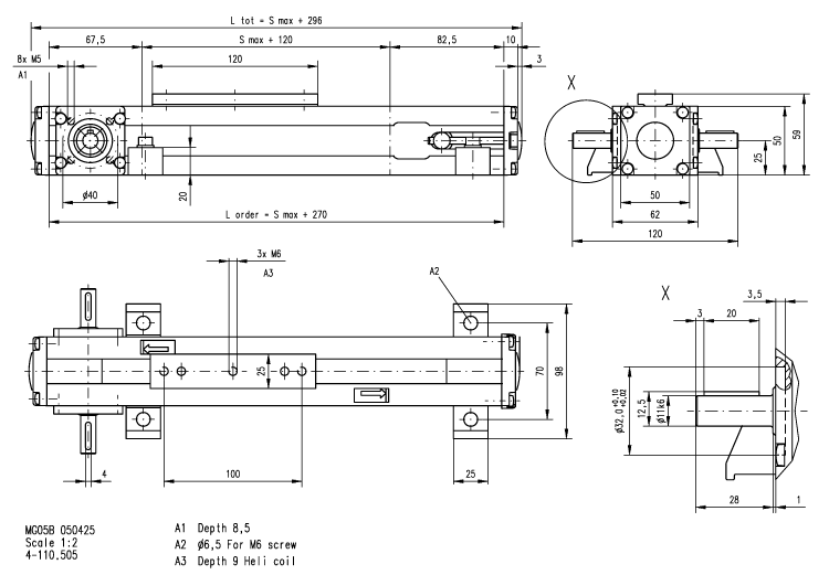 dimensions